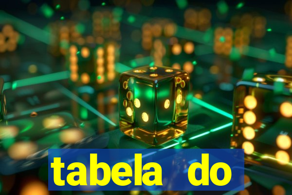 tabela do brasileirao 2015